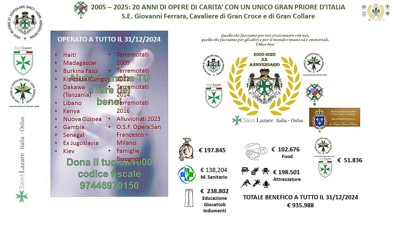 OPERATO BENEFICO A TUTTO IL 31 DICEMBRE 2024